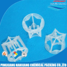 Plastic pentagon ring